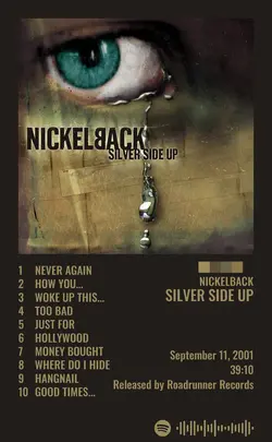 Nickelback - Silver Side Up.jpg